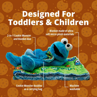 Plushible.comBlankie BestieSesame Street Cookie Monster Blankie Bestie